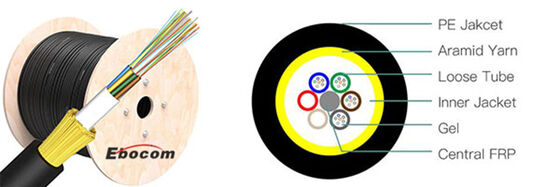 ADSS волоконно-оптический кабель 24 36 48Cores Single Double PE Jacket для сетевого кабеля